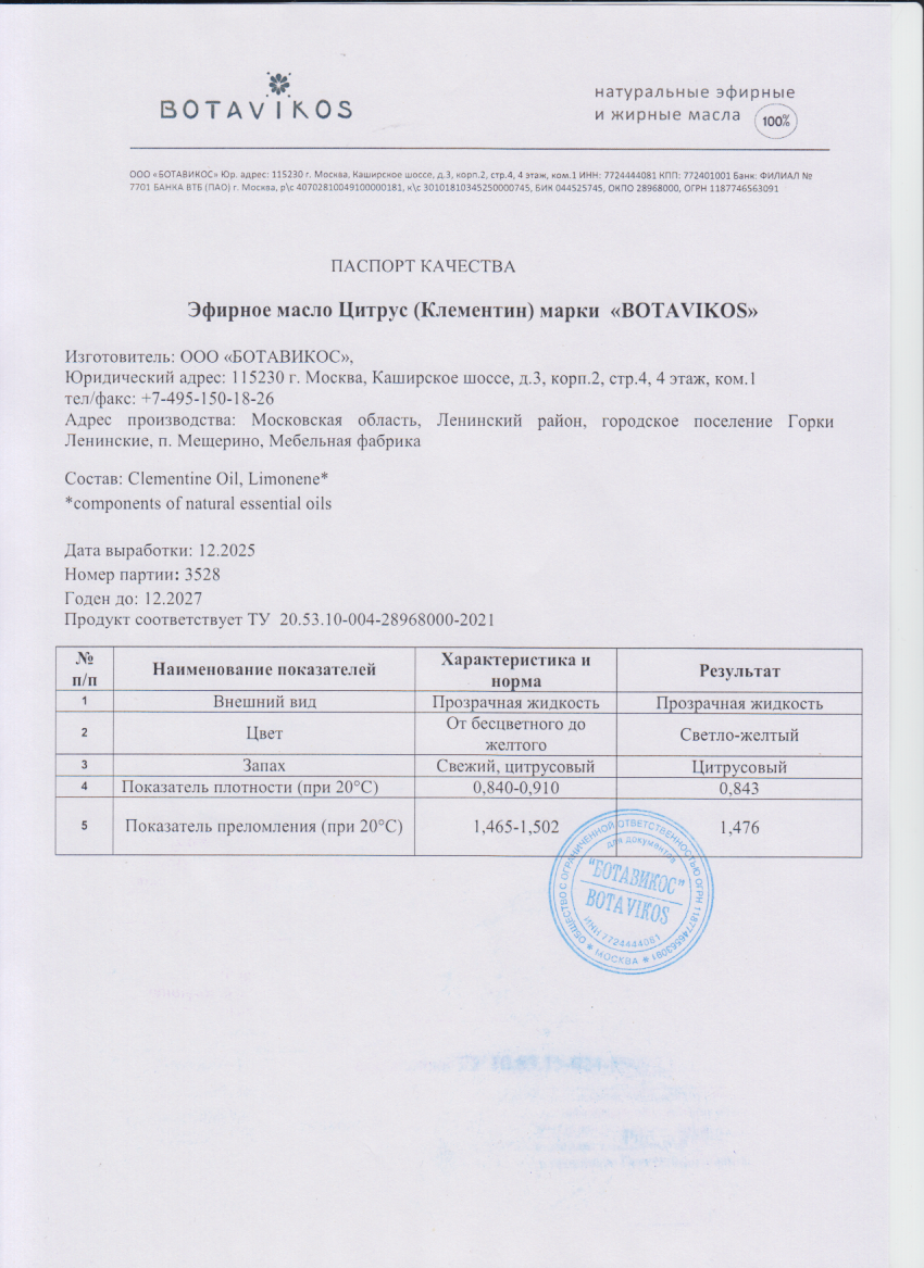 Паспорт №122025